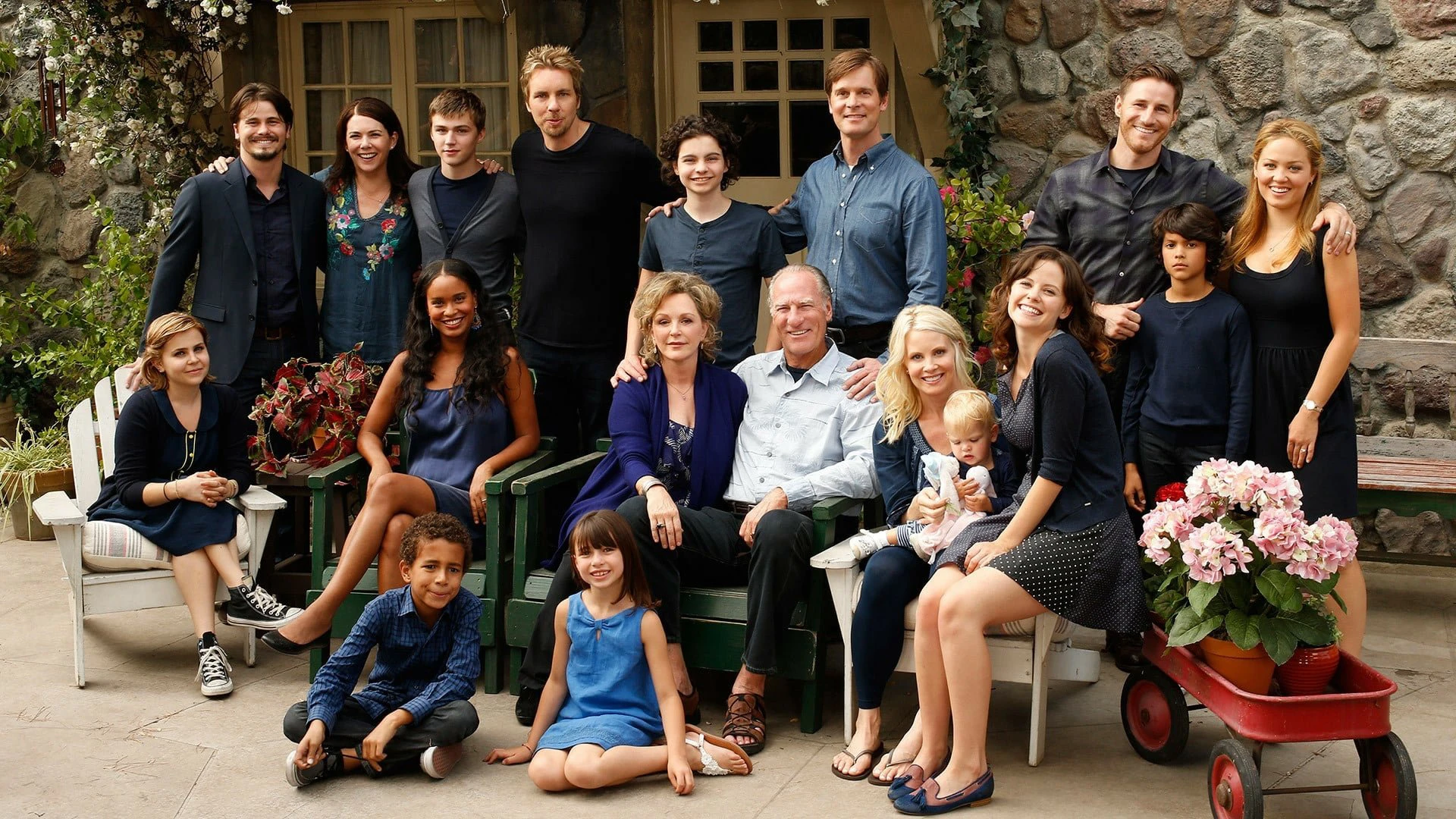 Làm cha mẹ (Phần 5) - Parenthood (Season 5)