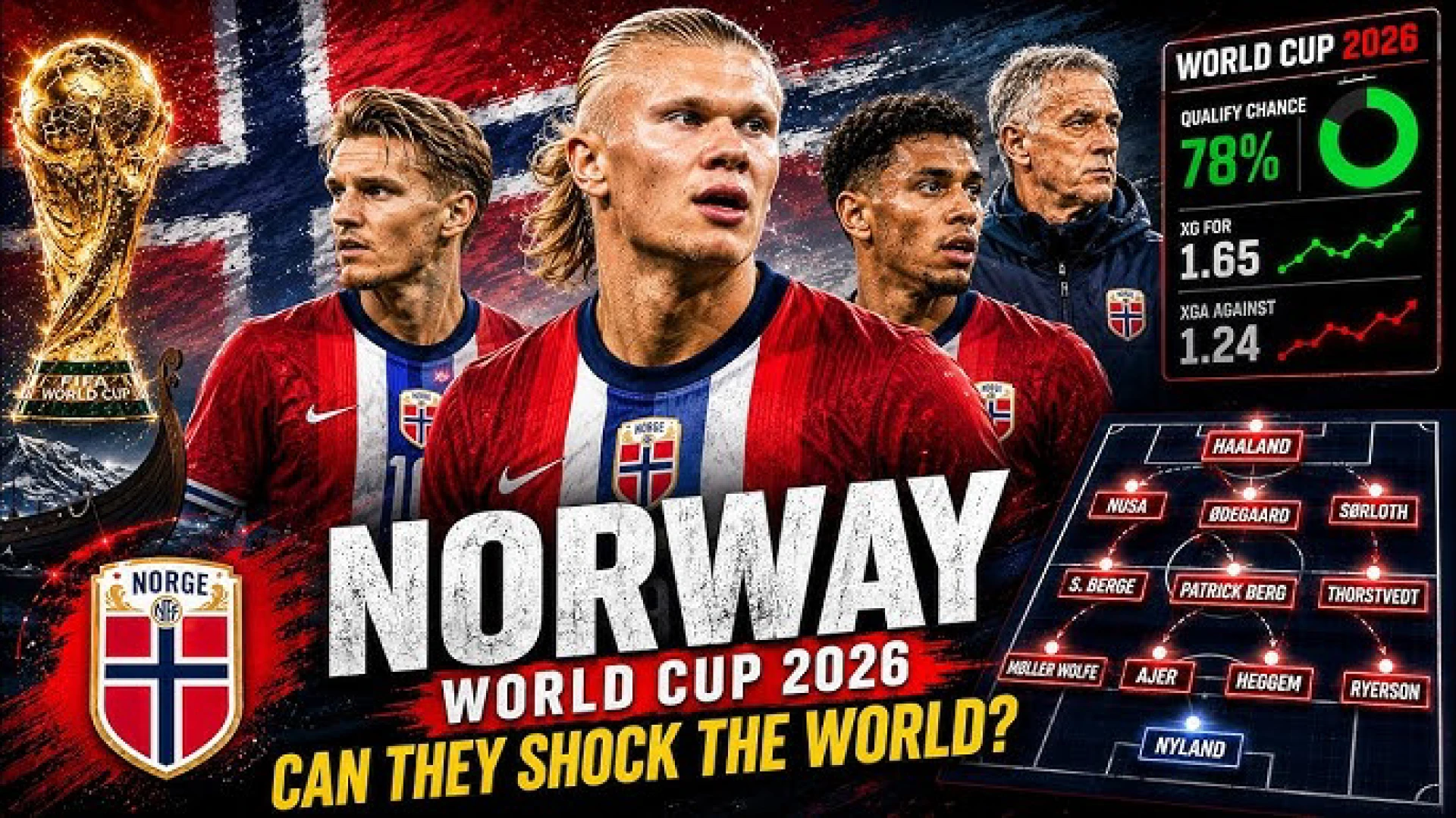 Na Uy: Chú ngựa ô - Norway: The Dark Horse